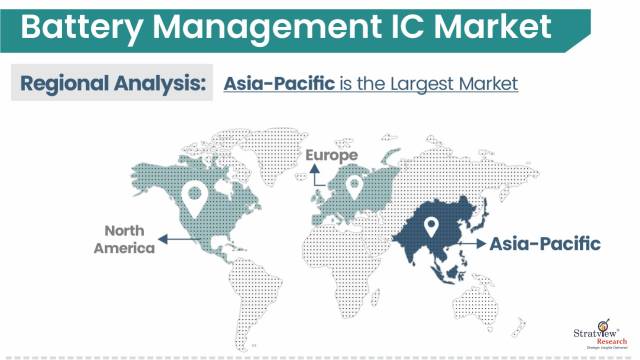 Battery-Management-IC-Market-Regional-Insights